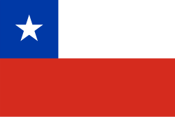 Chilean Peso