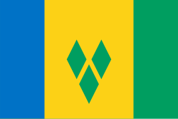 East Carribean Dollar